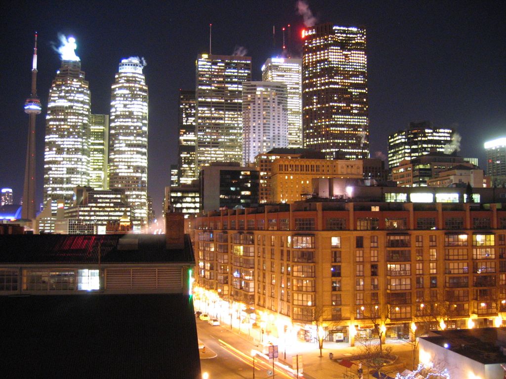 Бизнес климат Бизнес климат